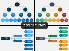 Decision Tree PPT Cover Slide