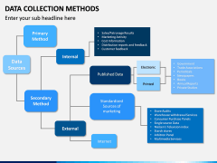 Data Collection Methods PPT Slide 9