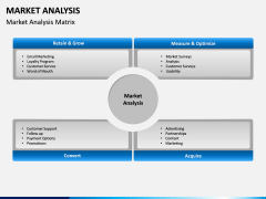 Market Analysis PPT Slide 11