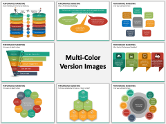 Performance Marketing PPT slide MC Combined