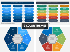 Business Functions PPT Cover Slide