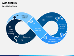 Data Mining PPT Slide 5