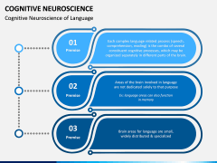 Cognitive Neuroscience PPT Slide 7