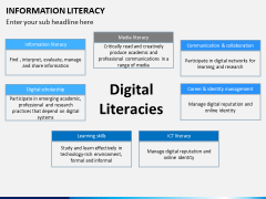 Information literacy PPT slide 3