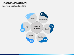 Financial Inclusion PPT Slide 3