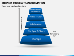 Business Process Transformation PPT Slide 12