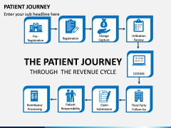 Patient Journey PPT Slide 7