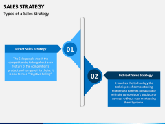 sales strategy PPT Slide 4