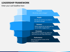 Leadership Framework PPT Slide 3