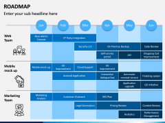 Roadmap PPT Slide 16