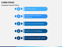 Cyber Ethics PPT Slide 8