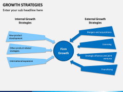 Growth Strategies PPT slide 7