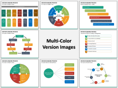 Decision making PPT slide MC Combined