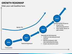 Growth Roadmap PPT Slide 11