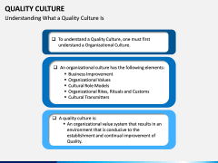 Quality Culture PPT Slide 5