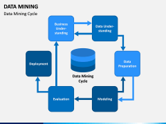 Data Mining PPT Slide 12