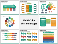 Customer Ecosystem PPT Slide MC Combined