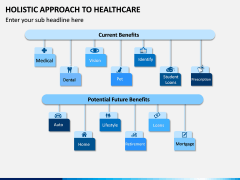 Holistic Approach to Healthcare PPT Slide 8