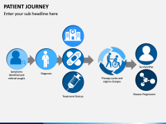 Patient Journey PPT Slide 12