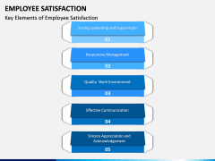 Employee Satisfaction PPT Slide 2