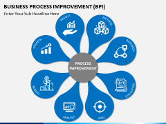 Business process improvement PPT slide 1