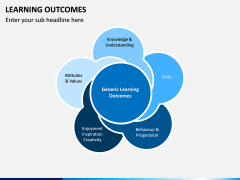 Learning Outcomes PPT Slide 4