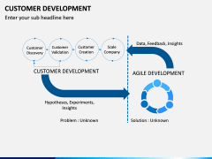 Customer Development PPT slide 9