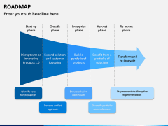 Roadmap PPT Slide 18