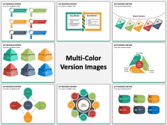 Key Business Drivers PPT MC Combined