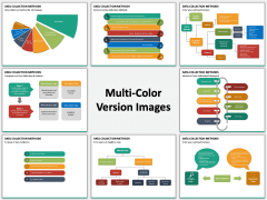 Data Collection Methods PPT Slide MC Combined