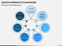 Holistic Approach to Healthcare PPT Slide 7