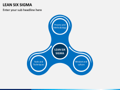 Lean Six Sigma PPT Slide 2