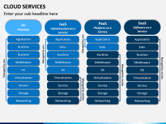 Cloud Services PPT Slide 13