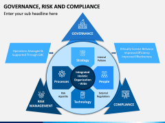 Governance, Risk and Compliance PPT Slide 8