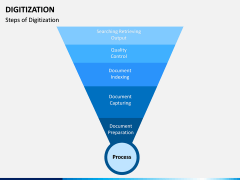 Digitization PPT Slide 7