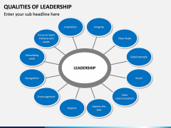 Qualities of Leadership PPT Slide 10