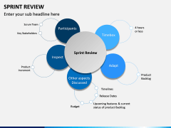 Sprint Review PPT Slide 2