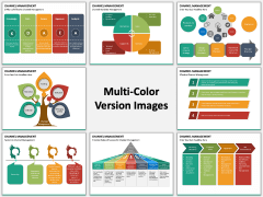 Channel Management PPT slide MC Combined