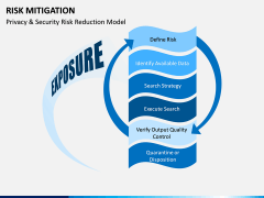 Risk Mitigation PPT Slide 3