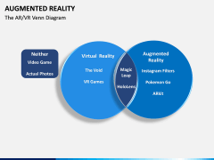 Augmented Reality PPT Slide 9