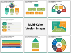 Social Performance Management multicolor combined