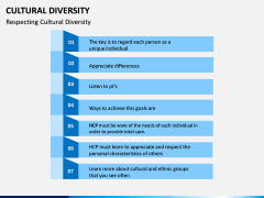 Cultural Diversity PPT Slide 5