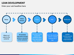 Lean Development PPT Slide 8