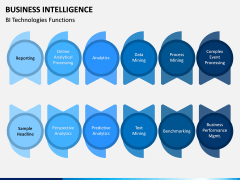 Business Intelligence PPT Slide 6