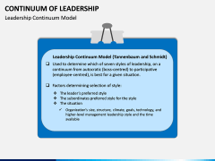 Continuum of Leadership PPT Slide 2