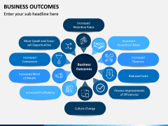 Business outcomes PPT slide 3