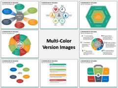 Six Dimensions of Wellness multicolor combined