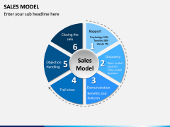 Sales Model PPT Slide 1