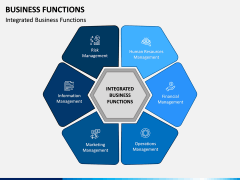 Business Functions PPT Slide 4