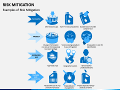 Risk Mitigation PPT Slide 5